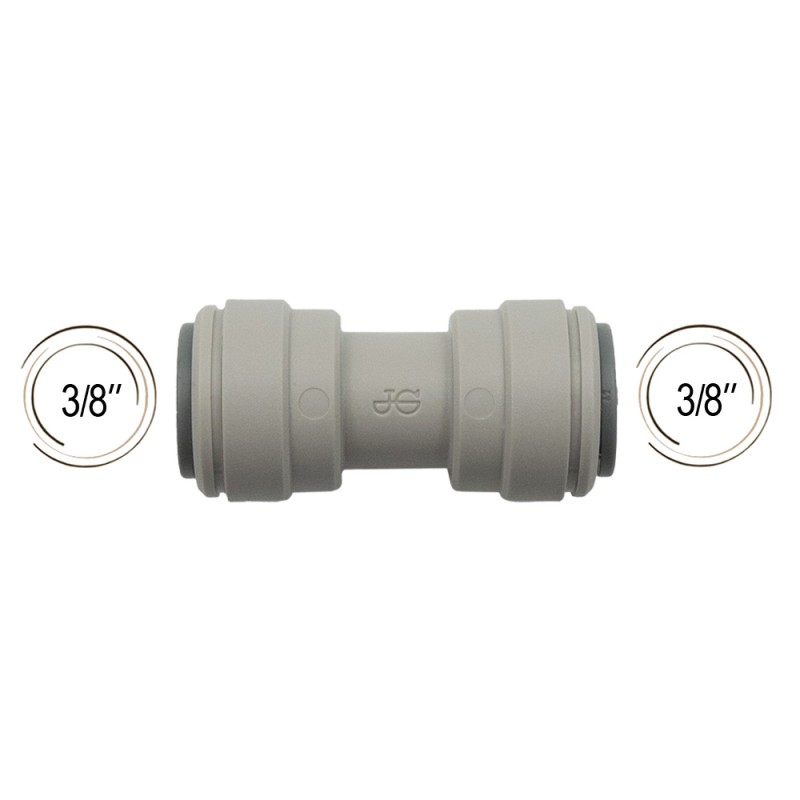 Union droite égale John Guest