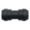 Union droite DMfit