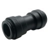 Union droite DMfit