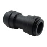 Union droite DMfit