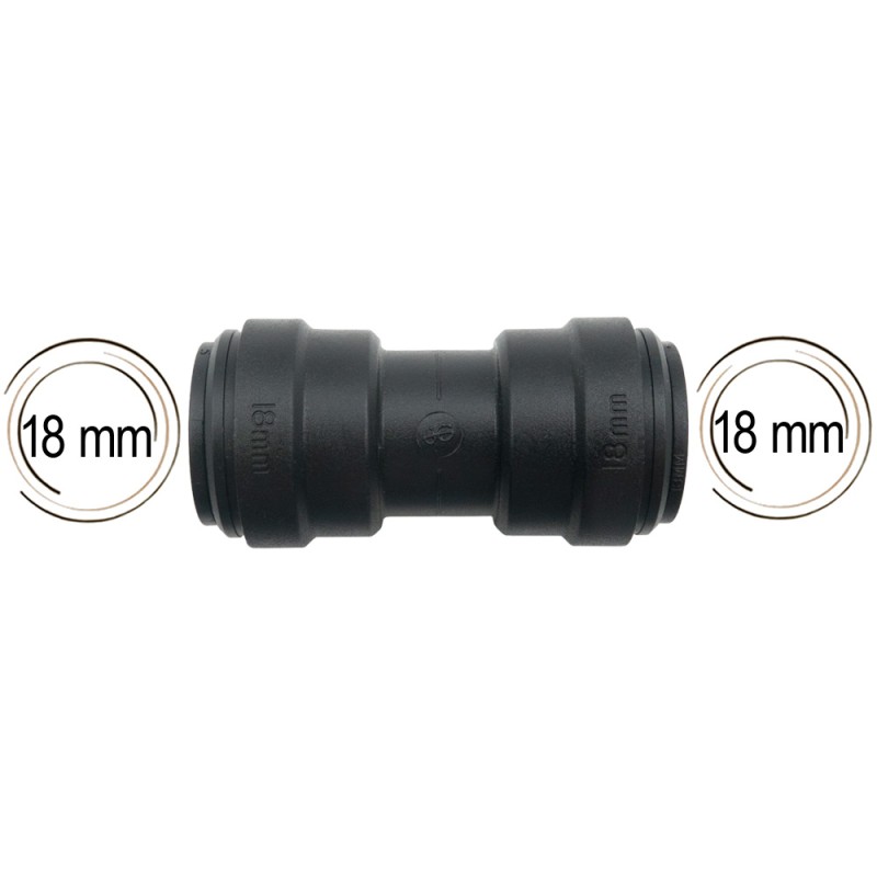 Union droite John Guest