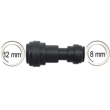 Union inégale John Guest