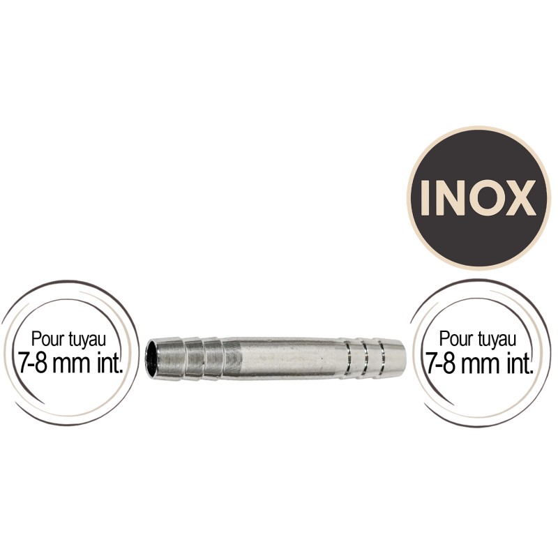 double raccord cannelé