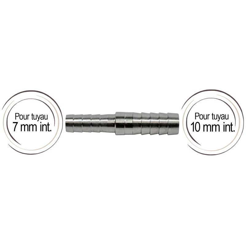 double raccord cannelé