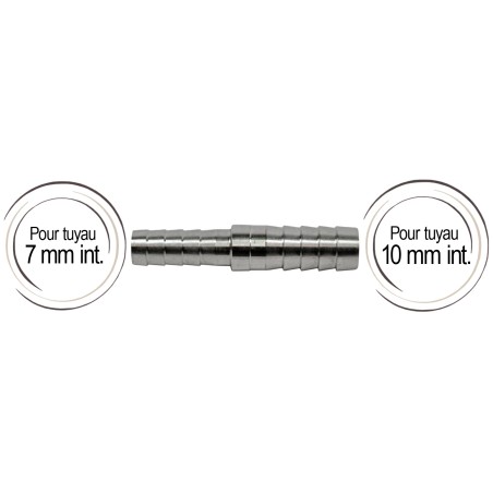 double raccord cannelé