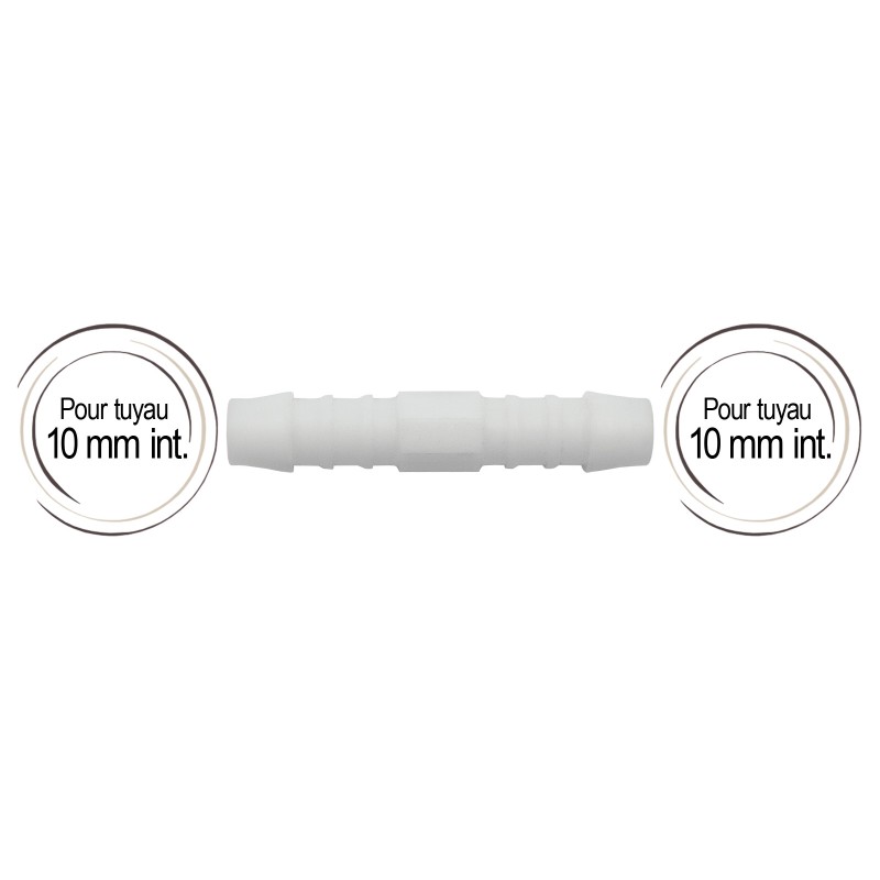 Double raccord cannelé