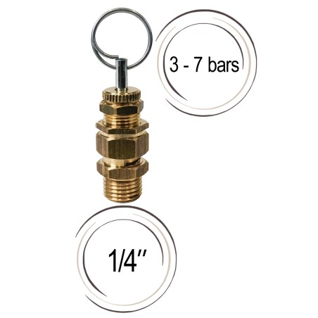 soupape de sécurité réglable