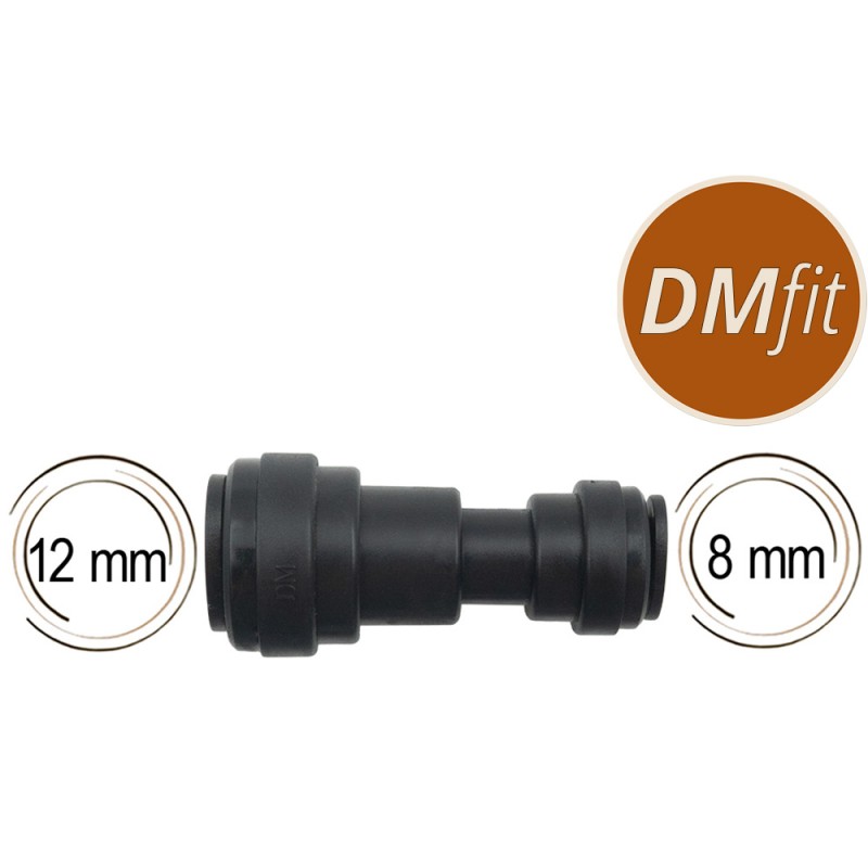 Union inégale DMfit