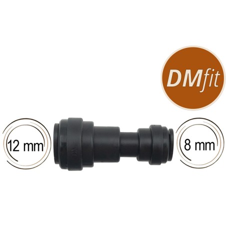 Union inégale DMfit