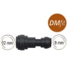 Union inégale DMfit