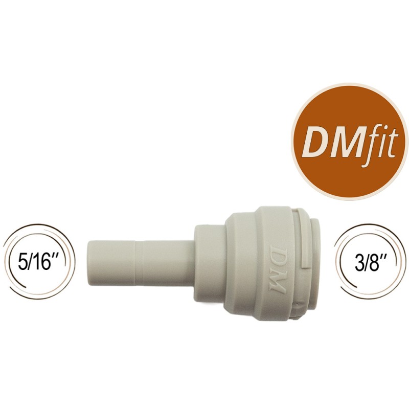 Augmentateur DMfit