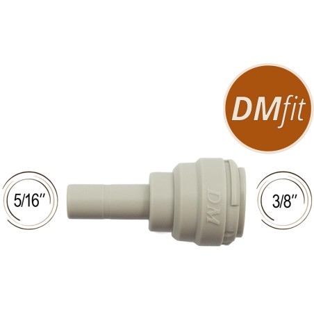 Augmentateur DMfit