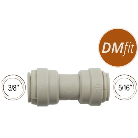 Union inégale DMfit
