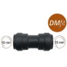 Union droite DMfit